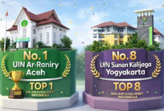 Kabar Gembira, UIN Ar-Raniry Kampus Riset Terbaik Indonesia Versi SIR 2026