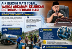 Warga Arkarami Keluhkan Air Bersih Mati Total, Bambang Desak PDAM Bergerak Cepat