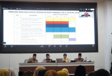 Ini Strategi Baru Bengkulu Menuju Kota Bersih dan Target Adipura