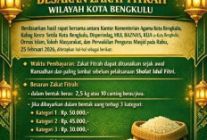 Hasil Kesepakatan Bersama,  Segini Besaran Zakat Fitrah untuk Warga Kota Bengkulu