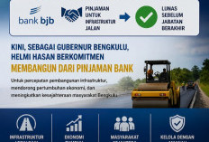 Bangun Infrastruktur dari Skema Pinjaman, Helmi Hasan Andalkan Pengalaman Saat Jadi Wali Kota