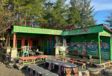 Hasil Temuan, Izin Usaha dan SPT Parkir Pengelola  Kamar Bilas Pantai Jakat  Masa Berlakunya Sudah Habis