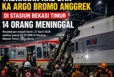 Tabrakan KRL dan KA Argo Bromo Anggrek di Bekasi Timur, Belasan Meninggal dan Terluka 